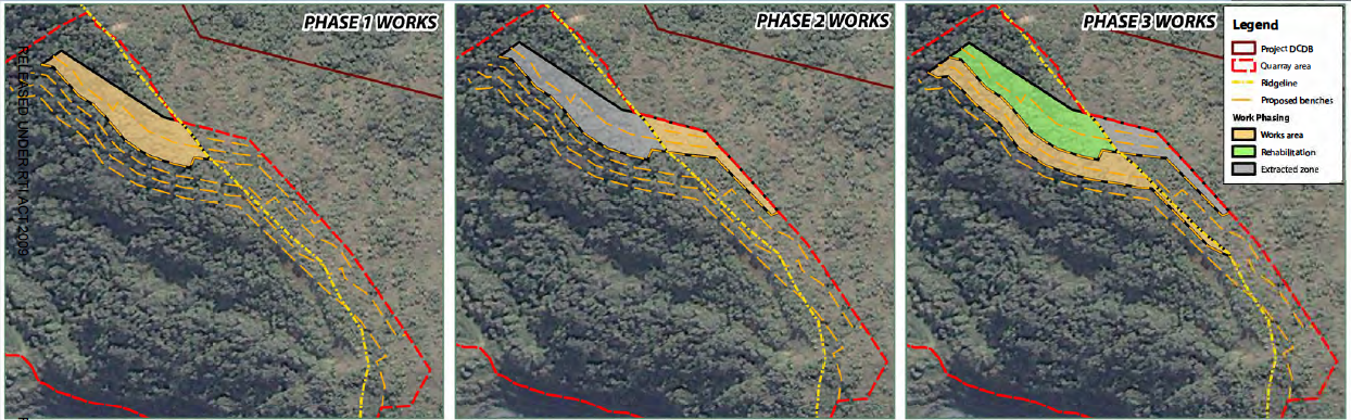 The first three phases, from Boral's development application