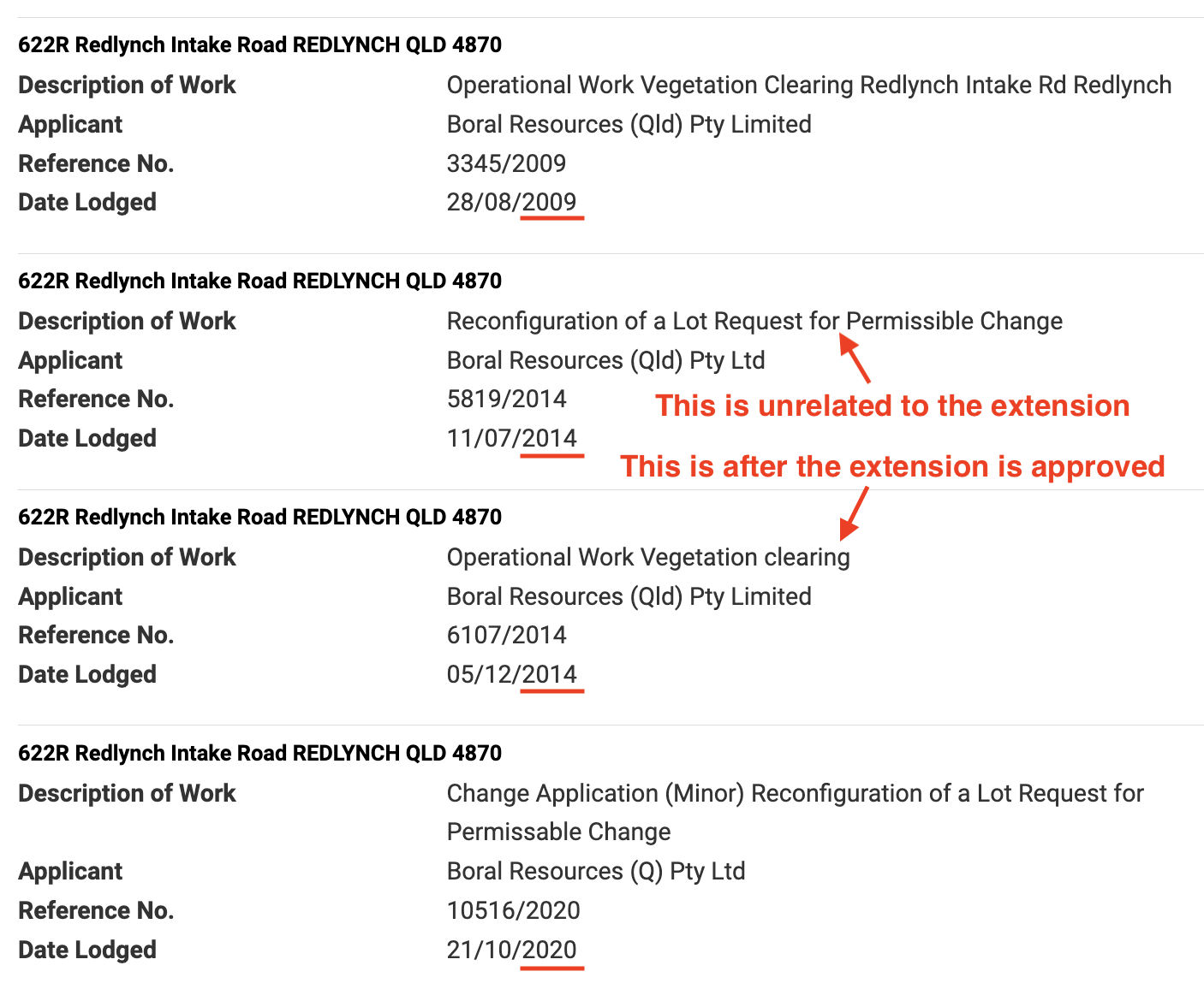 Redlynch approval history